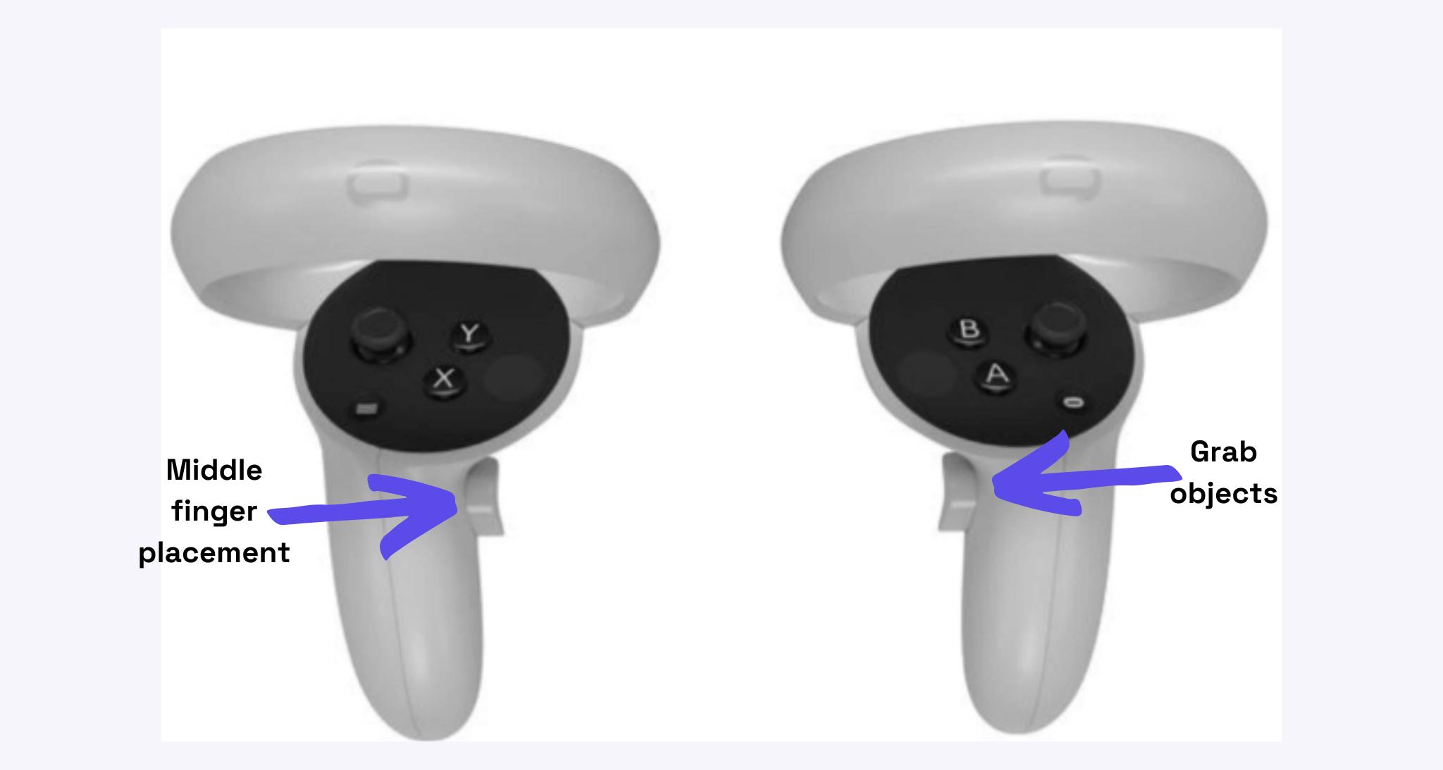 Oculus Quest - Gesture and grip/trigger buttons are not working